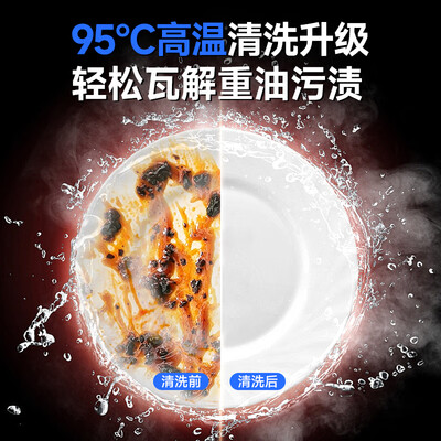 驰能揭盖式洗碗机怎么样(驰能 全自动揭盖式洗碗机 创业款双泵酒店用洗碗机是否值得入手)-图片2