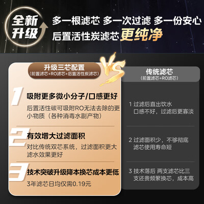 美的mr0101-5型反渗透净水机滤芯是熔铸的还是分开的（美的RO反渗透净水器过滤器值得手入吗）-图片5