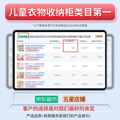 全品屋儿童衣柜 65x42x145简易衣柜质量烂不烂（全品屋怎么样）