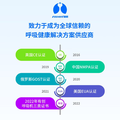 融昕呼吸机 RXiBreeze 20A质量如何（融昕呼吸机质量怎么样）-图片1