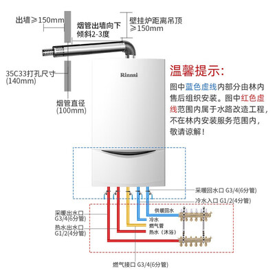 林内 RBS-24C33 燃气壁挂炉 采暖热水器是否值得入手（林内壁挂炉质量怎么样）-图片1