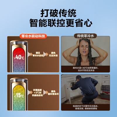 海尔空气能热水器200升哪个型号好（海尔空气能热水器 200升 零冷水顶配款空气能热泵测评看真相）-图片1