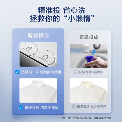 海尔 MATE82 10公斤滚筒全自动洗衣机测评看真相（海尔洗衣机怎么解锁打开门）-图片3