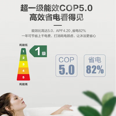 海尔空气能热水器系列区别(海尔空气能热水器200L CFE7智能节能空气能热泵测评看真相)