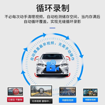 行车记录仪双镜头和倒车影像的区别（全景夜视行车记录仪双镜头360°倒车雷达到底如何,值得入手吗）-图片1