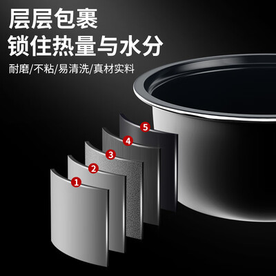 三角牌电饭煲好用吗(三角牌Triangle SF100-155C商用电饭煲10L商用电饭锅是否值得入手)-图片2