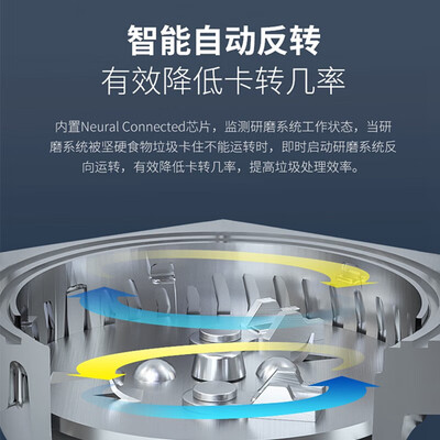 贝克巴斯EMAX1垃圾处理器到底怎么样，六大优势你知道吗？