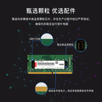 联想内存条值得入手吗?内行选购的它的六大理由!
