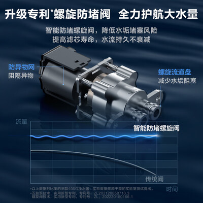美的净水器t800和白泽（美的白泽1000G净水器 5年RO反渗透过滤器质量如何）-图片3
