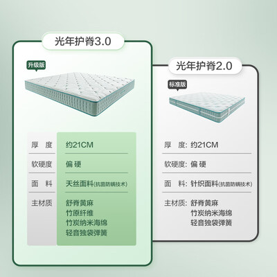 喜临门光年护脊3.0床垫1.8×2米厚21cm值得手入吗(喜临门的床垫和慕思床垫哪个好)-图片1