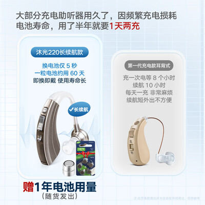 沐光助听器611质量怎么样(沐光VHP-220助听器到底如何,值得入手吗)