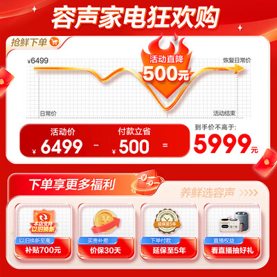 容声BCD-517冰箱超薄多门家用大容量质量烂不烂（容声冰箱和美的冰箱哪个质量好）-图片6