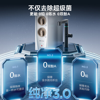 安吉尔 玉龙Pro1200G净水器过滤器是否值得入手(安吉尔过滤器怎么清洗)-图片3