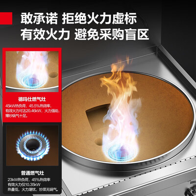 猛火灶炒锅用36还是38（德玛仕单头猛火灶 80锅径天然气灶商用猛火灶怎么样）