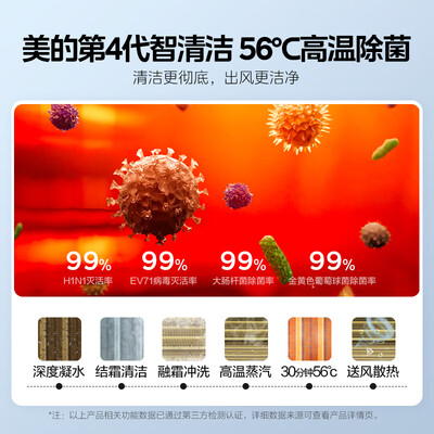 美的 KFR-35GW/N8MWD1 1.5匹变频冷暖空调怎么样（美的空调质量怎么样,排名如何）-图片2