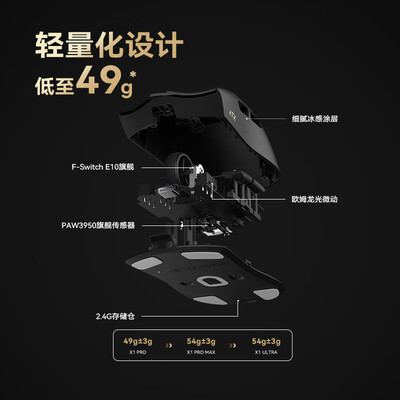 ATK 烈空X1 PRO无线鼠标是否值得入手（艾威克无线鼠标怎么连接电脑）-图片4