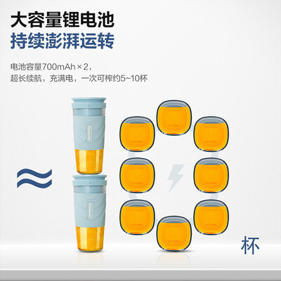 松下（Panasonic）便携果汁机-MX-HPC203  蓝色