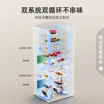 容声513升四开门冰箱怎么样（容声冰箱属于什么档次）-图片2