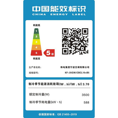 知乎好物推荐：Sansui空调怎么样？深度解析SANSUIKFRd-26GW/CACL10-B5机柜空调性价比-图片1