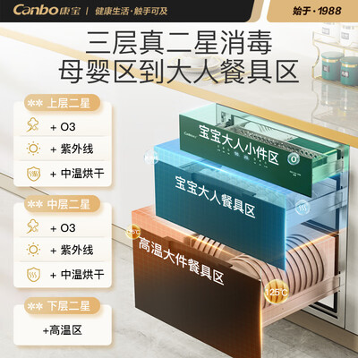 康宝XDZ100-ONE消毒柜:厨房里的健康守护者,母婴餐具消毒首选-图片6