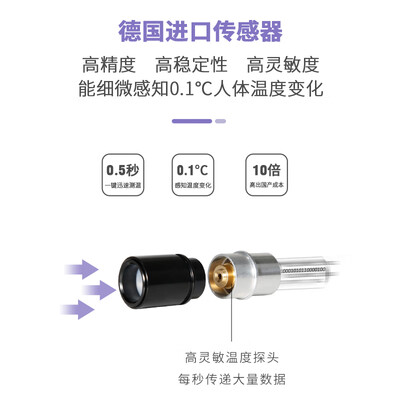 华盛昌DT-8806H体温计究竟怎么样？抢先体验！