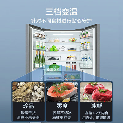 美的BCD-523WSPZM(E)电冰箱怎么样，有何吸引这么人选择它！