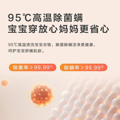 海尔滚筒洗衣机与波轮洗衣机：哪款更适合你？-图片7
