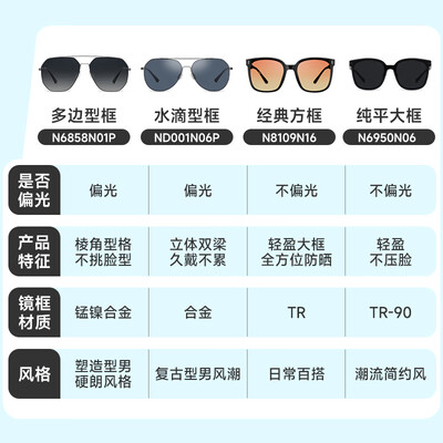 海俪恩 ND001N06P飞行员墨镜蛤蟆镜质量烂不烂（海俪恩 ND001N06P飞行员墨镜蛤蟆镜怎么样）-图片4