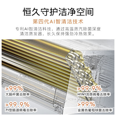 COLMO 3匹CA75ZWN8A2风管机中央空调好不好（colmo风管机和格力风管机哪个好）-图片5