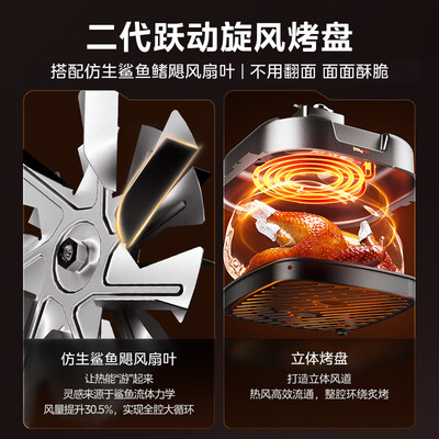 美的5L空气炸锅MF-KZC5089质量烂不烂（美的空气炸锅质量怎么样）-图片4