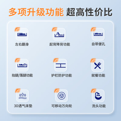 迈德斯特电动护理床 MD-E211评测说真相(迈德斯特电动护理床怎么维修)