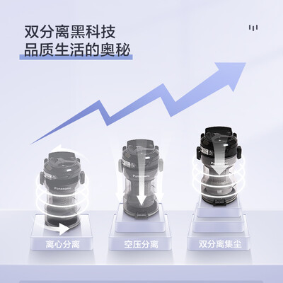 松下MC-6LC45AJ81吸尘器测评看真相：家用吸尘器哪个牌子好？-图片6