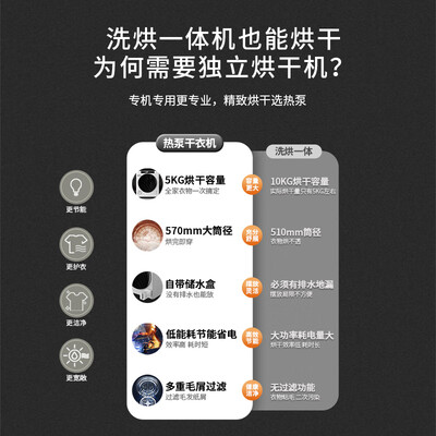 热泵烘干机9kg和10kg区别（osvo热泵烘干机7公斤家用白色型号衣物热泵烘干机测评看真相）-图片2