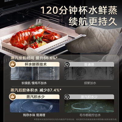 美的SX5蒸烤箱值得手入吗（美的烤箱怎么用）
