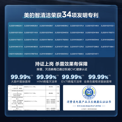 美的中央空调和风管机的区别（美的中央空调 3匹 + 1.5匹 智联直流变频风管机靠谱吗,揭秘内幕）