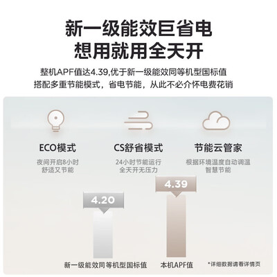 美的KFR-51LW/N8VHC1 空调用户评测说怎么样,优缺点揭秘