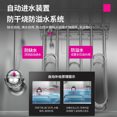 乐创 lecon 蒸饭柜 24盘大容量电蒸箱质量烂不烂（乐创蒸箱怎么样）-图片1