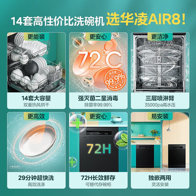 华凌洗碗机和美的洗碗机的区别：华凌AIR8洗碗机深度评测-图片1