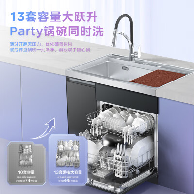 美的洗碗机和华凌有什么区别（美的 华凌 XH03P洗碗机测评看真相）-图片2