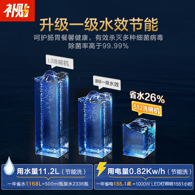 美的S52-X洗碗机到底怎么样？用户口碑爆棚的真实评价！