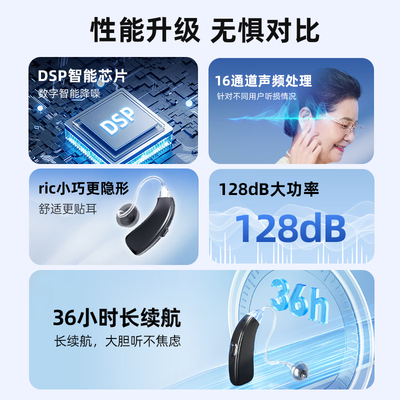 寻度助听器怎么样(寻度M2217A助听器评测说真相)