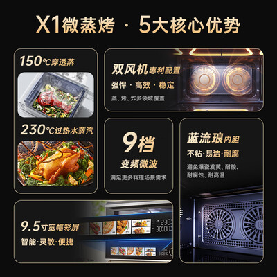 宜盾普 EDC-X1 微蒸烤一体机 25L微波炉好不好（宜盾普微波炉怎么样）-图片1