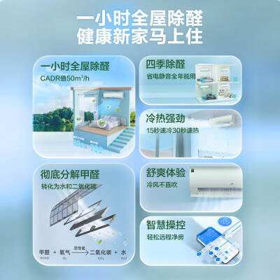 海尔空调 KFR-35GW/C2LGA81U1 1.5匹挂机怎么样（海尔空调怎么样）-图片3