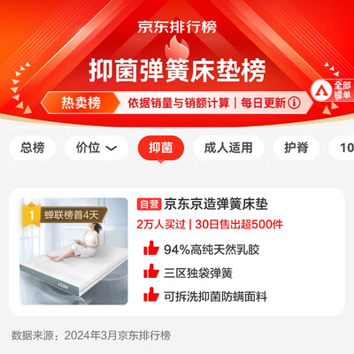 京东京造的床怎么样(京东京造MM01床垫1.8米×2米乳胶床垫怎么样)