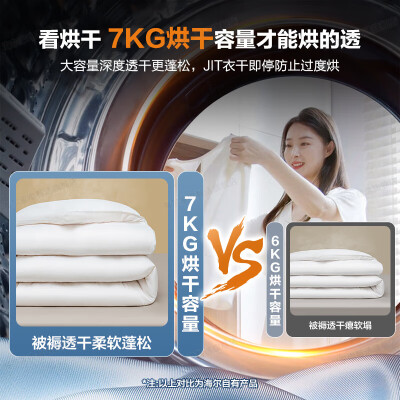 海尔滚筒洗衣机洗烘一体的好吗（海尔 10公斤滚筒洗烘一体机洗衣机到底如何,值得入手吗）-图片2