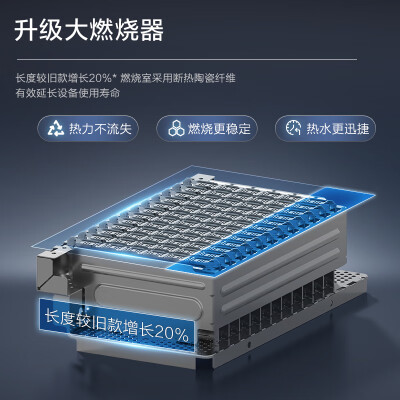 林内燃气热水器jsq31和jsq32（林内RUS-16GD31燃气热水器是否值得入手）-图片3