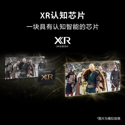 索尼电视XR与KD区别：深度解析XR-75Z9K 3D电视，究竟值不值得入手？-图片2