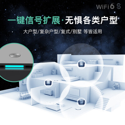 锐捷路由器好么（锐捷锐捷RG-X60 PRO路由器测评看真相）