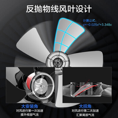 美的循环扇怎么样？深度解析美的SAF30AC循环扇是否值得入手-图片5