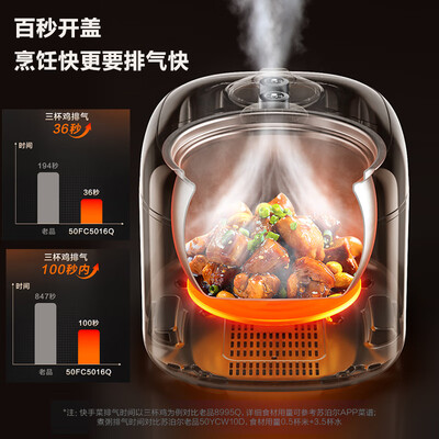 苏泊尔电压力锅sy50fc25q怎么样(苏泊尔电压力锅5L型号SY-50FC5016Q电饭煲体验效果好吗)-图片4